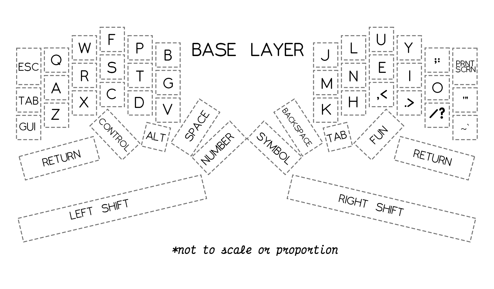 Base Layer