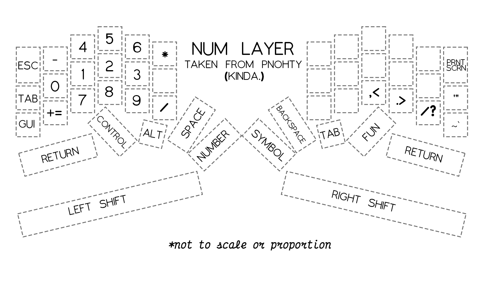 Symbol Layer